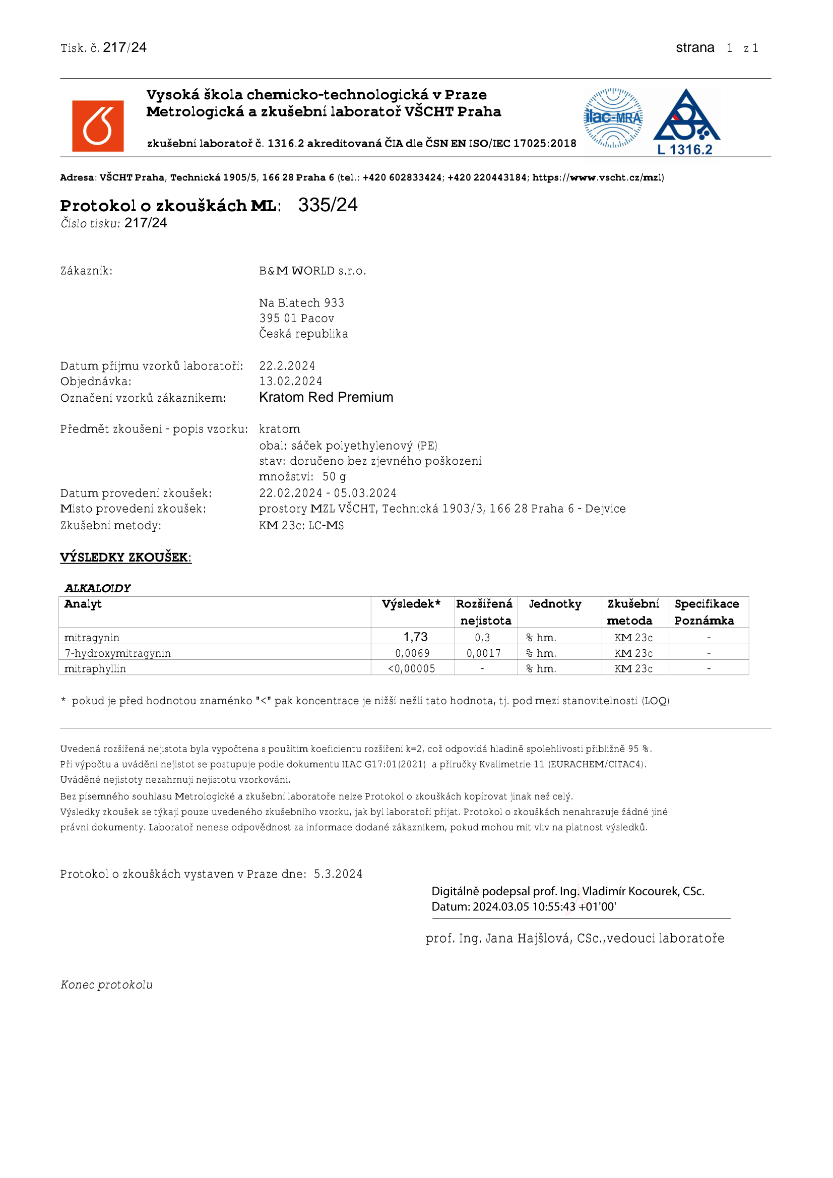 Red_Premium-1